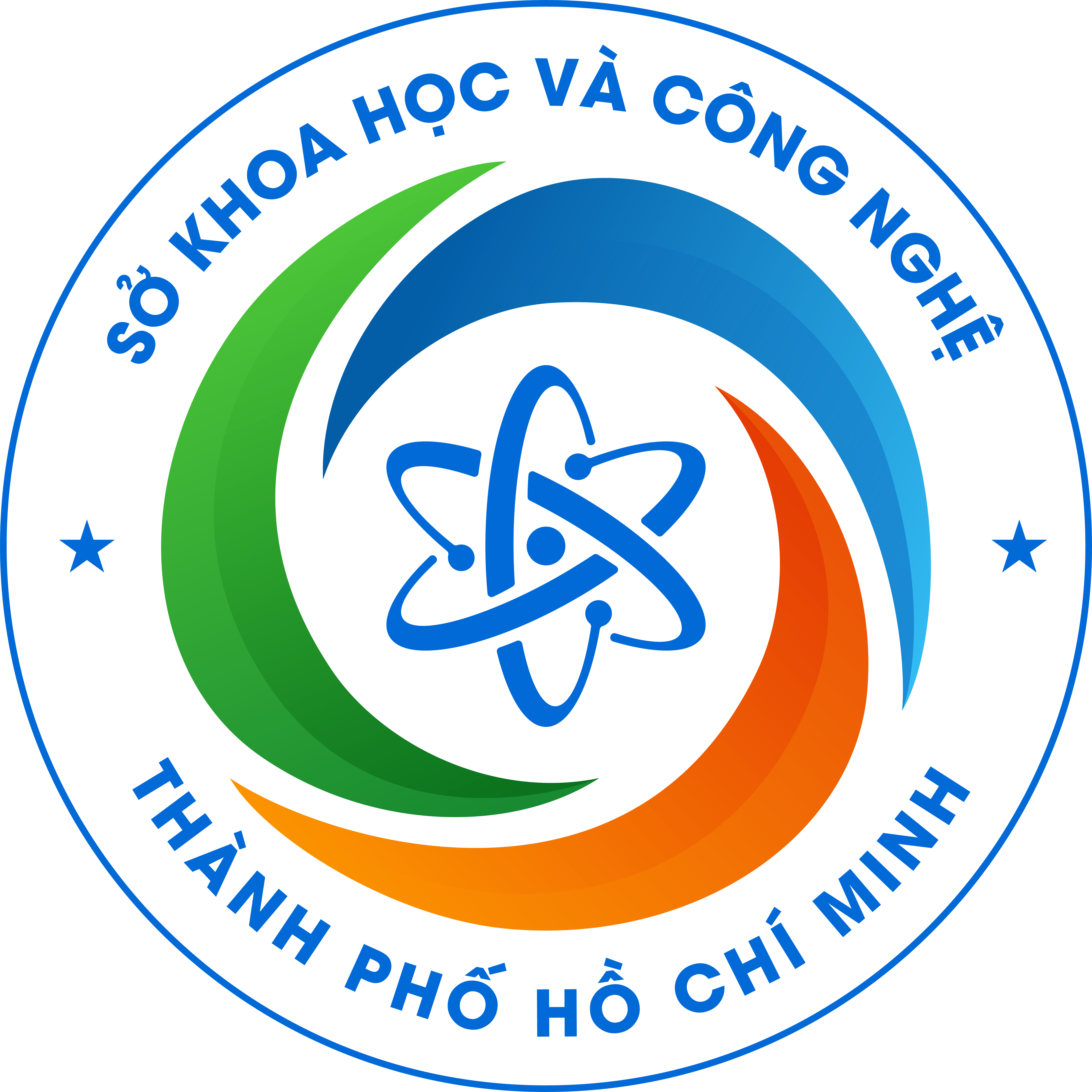 Sở Khoa học và Công nghệ TP.HCM